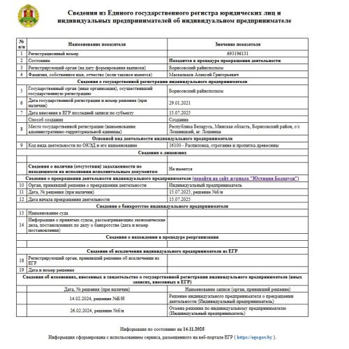 Дебиторская задолженность ИП Маскалькова А.Г. в размере 39 510,00 бел. руб.