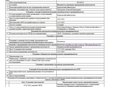 Дебиторская задолженность ИП Маскалькова А.Г. в размере 39 510,00 бел. руб.