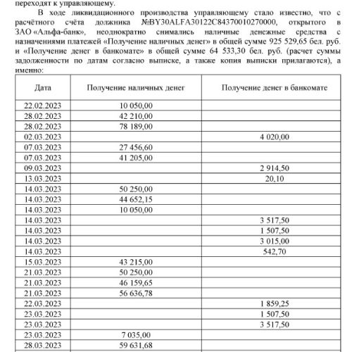 Дебиторская задолженность Родина Ю.А. в размере 990 062,95 бел. руб.