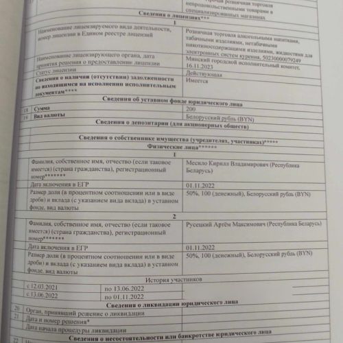 Доля в размере 50% в уставном фонде ООО «Блэк Беар Анлимитед»