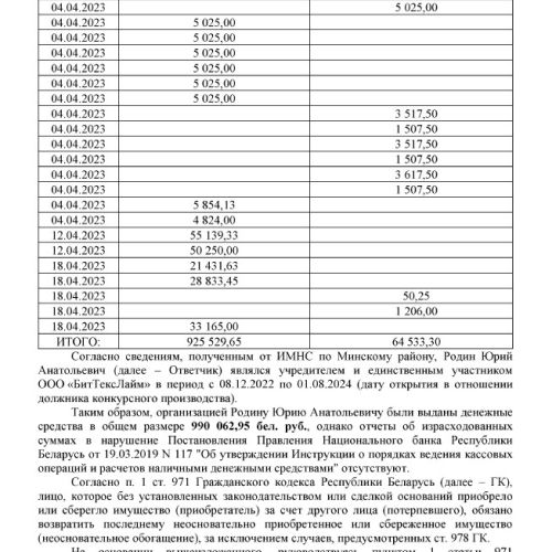 Дебиторская задолженность Родина Ю.А. в размере 990 062,95 бел. руб.
